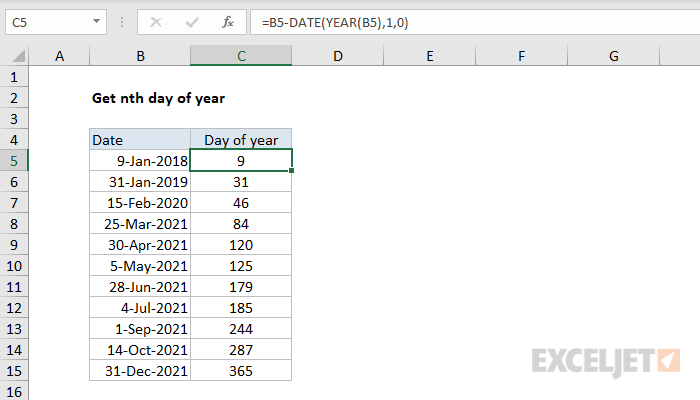 Get Nth Day Of Year Excel Formula Exceljet
